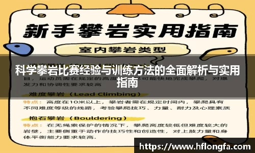 科学攀岩比赛经验与训练方法的全面解析与实用指南