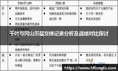 千叶与冈山历届交锋记录分析及战绩对比探讨